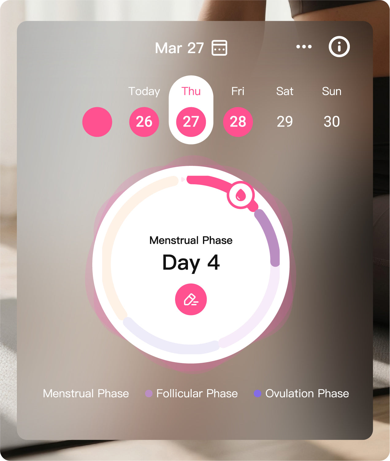 Women’s Health in Full View