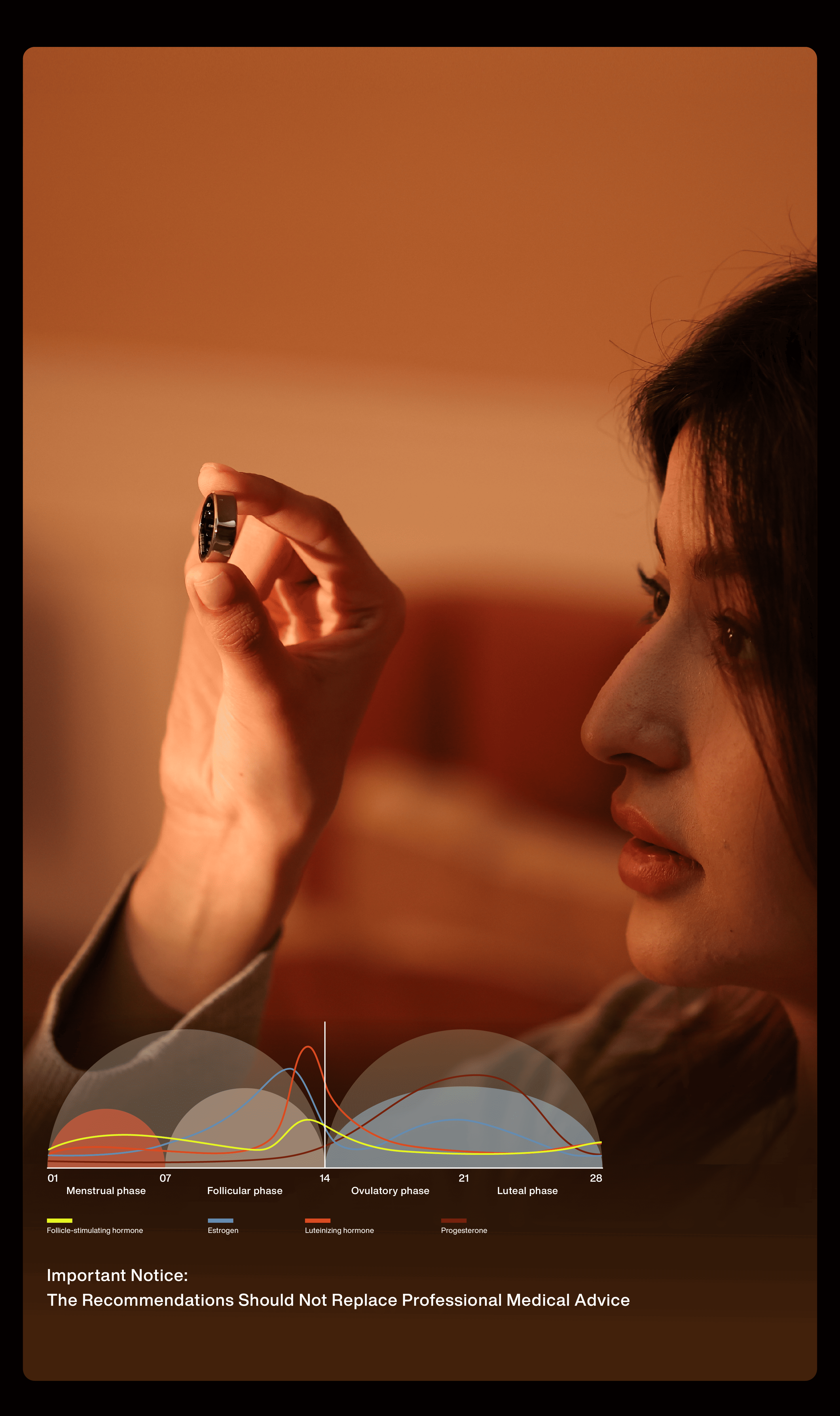 Woman holding smart ring, hormonal cycle chart background, health tracking wearable
