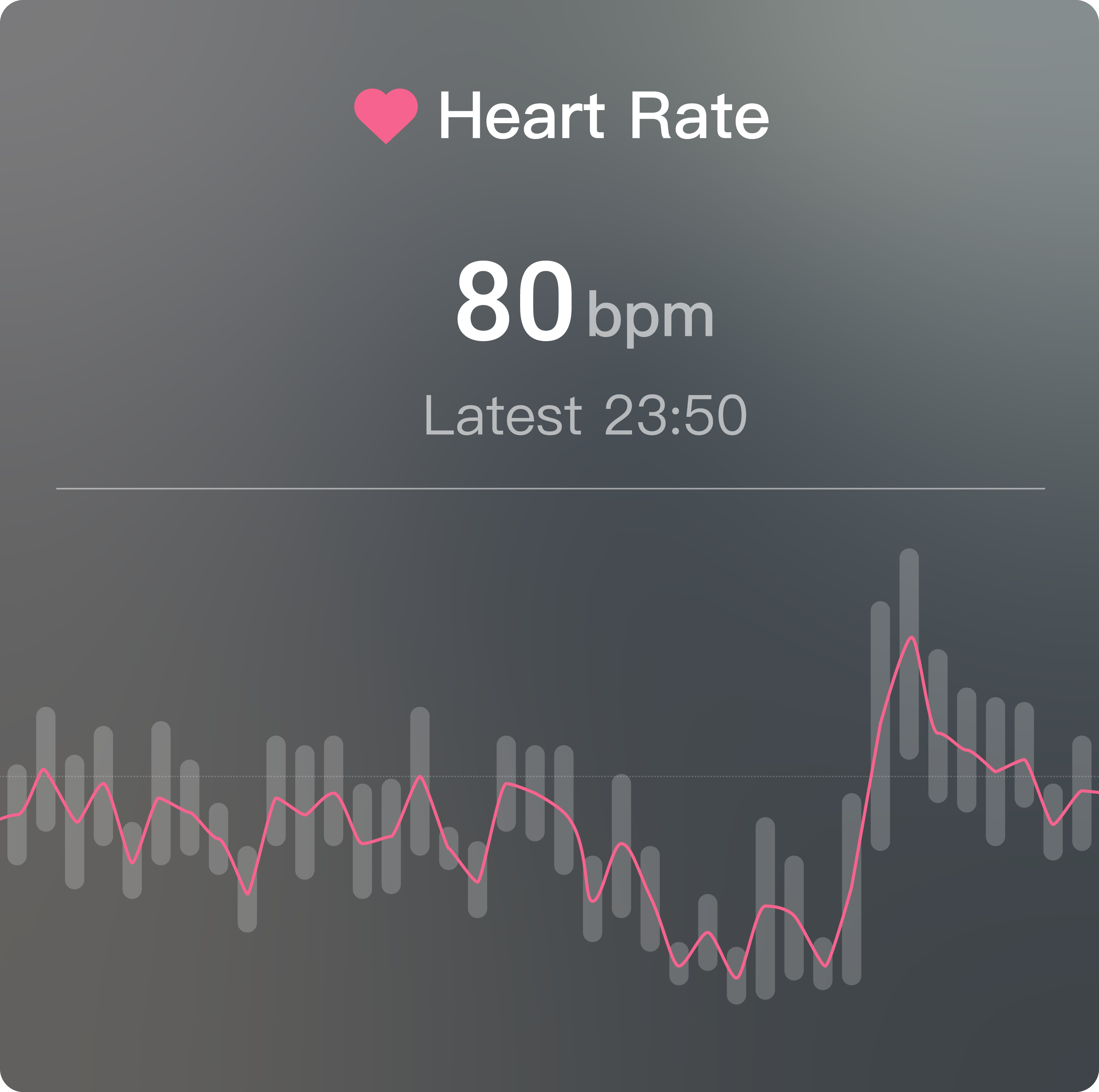 Heart rate monitor app showing 80 bpm heart rate and real-time activity graph.