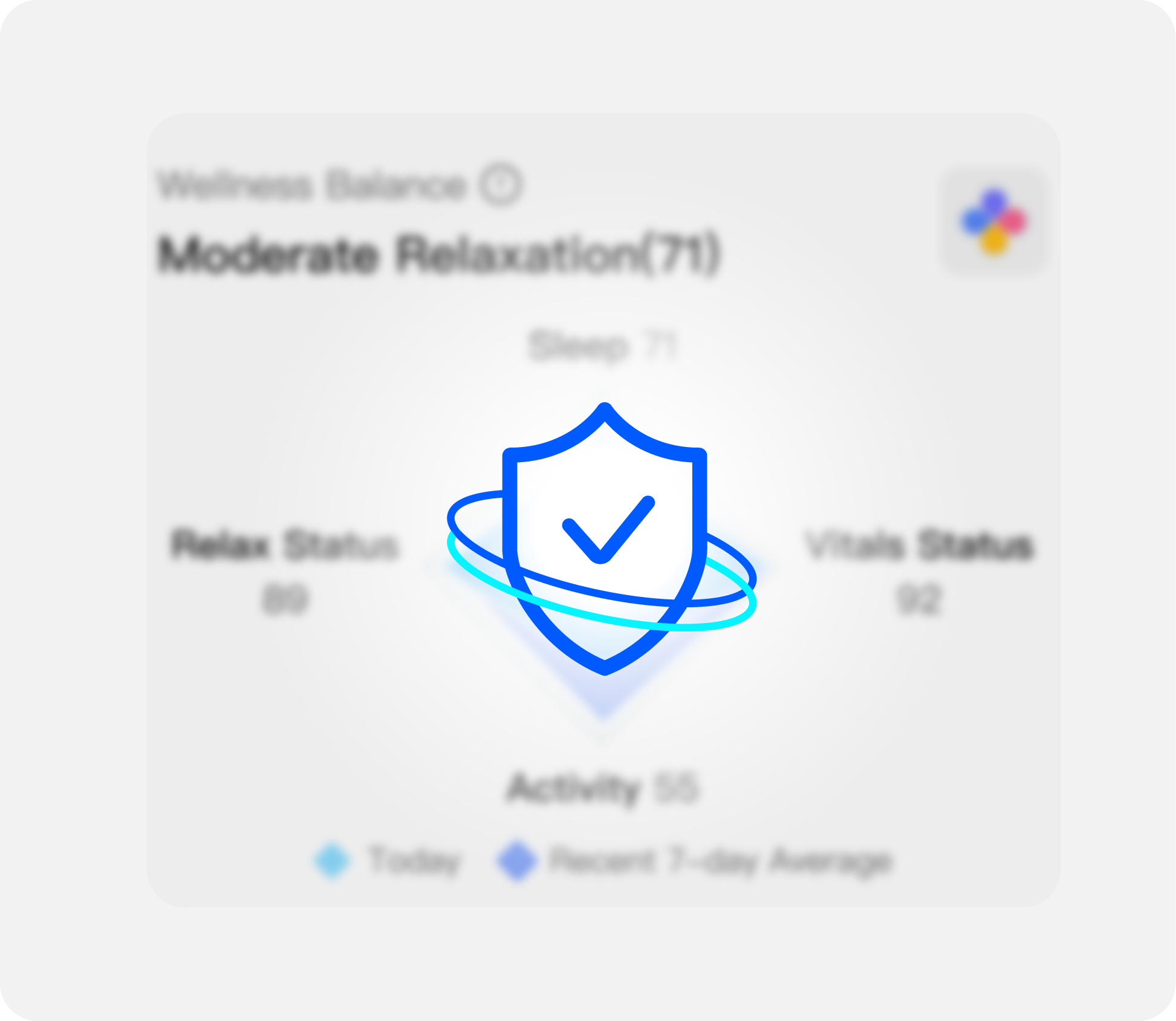 Health tracking interface with sleep, stress, and activity metrics, including a shield icon and score visualization.