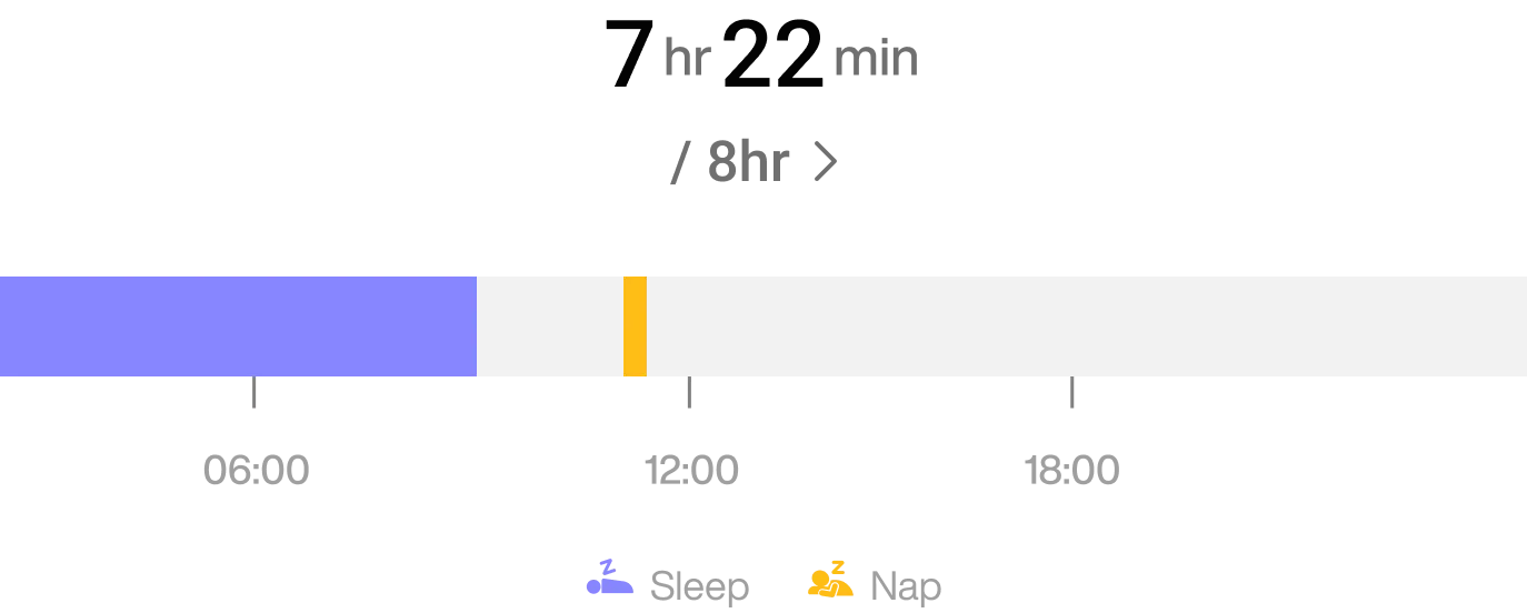 RingConn Smart Ring